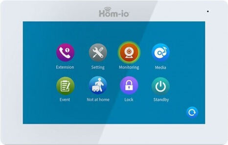Hom-io Κιτ Σετ Θυροτηλεόρασης