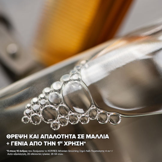 Korres Масло Грижа за брада Athenian Grooming 100мл