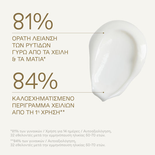 Korres White Pine Κρέμα Ματιών & Χειλιών για Αντιγήρανση , Ενυδάτωση & Μαύροι Κύκλοι 15ml