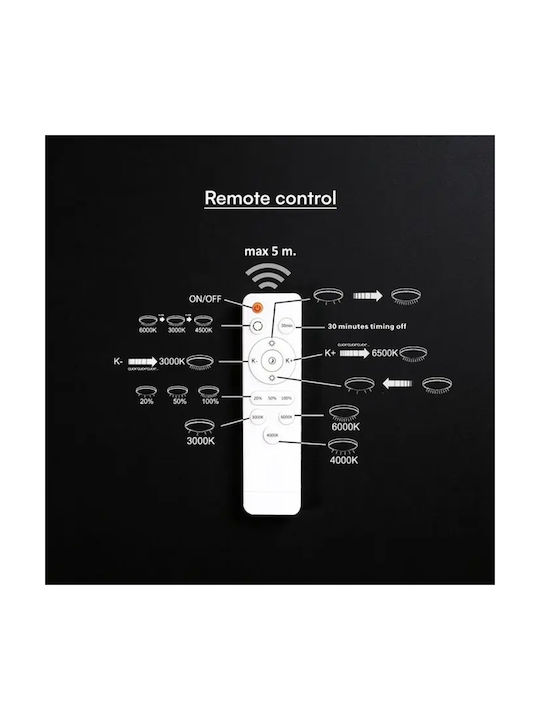 Led Anwendung 80W 3in1 Dimmbares Fernbedienung