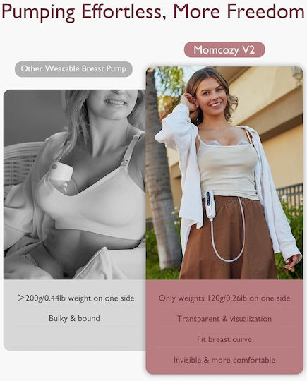 Momcozy Ηλεκτρικό Διπλό Θήλαστρο