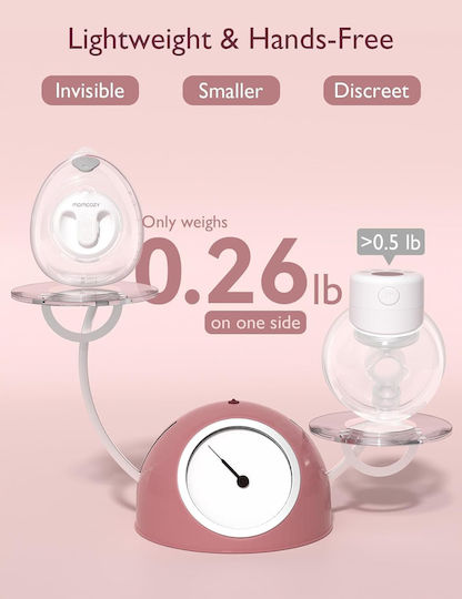 Momcozy Ηλεκτρικό Διπλό Θήλαστρο