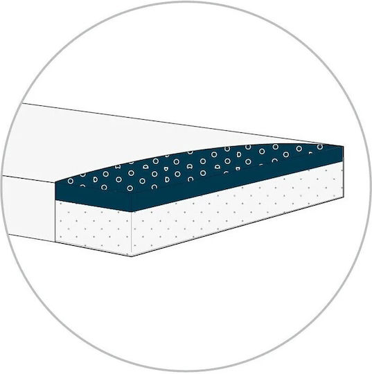 Candide Στρώμα Κούνιας Evolutif με Latex 140x70+16cm