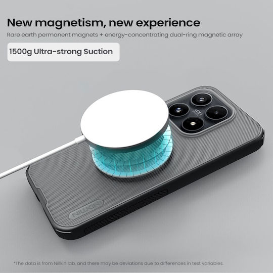 Nillkin Super Frosted Заден Калъф Пластмаса / Силикон Прозрачен (Xiaomi 17)