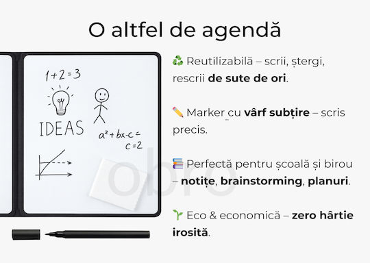 Tablă Markerboard