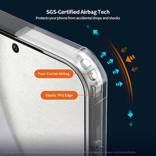 Xundd Xiaomi 17 Ultra Back Cover Kunststoff Transparent