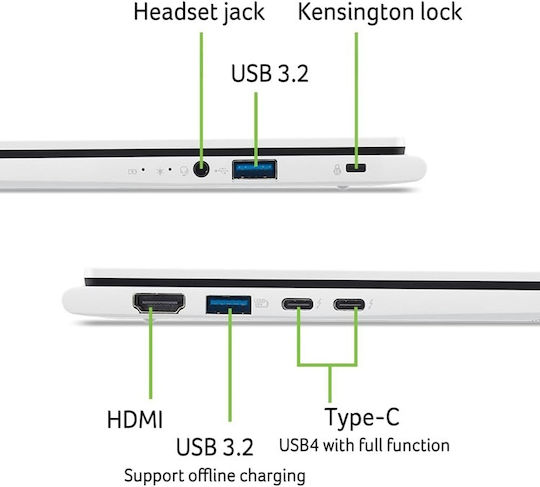 Acer Swift Edge 14 AI SFE14-51T 14" OLED (Ultra 7-258V/32GB/1.0TB SSD/W11 Home) (US Keyboard)