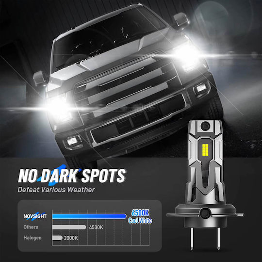 NovSight Car and Motorcycle Lamp H7 Canbus LED 6500K Cold White 12V / 9-32V 40W