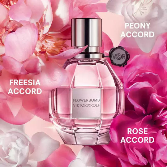 Set Cadou Flowerbomb Pentru Femei Viktor & Rolf