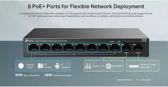TP-LINK LS110P L2 PoE+ Switch με 10 Θύρες Ethernet και 10 SFP Θύρες