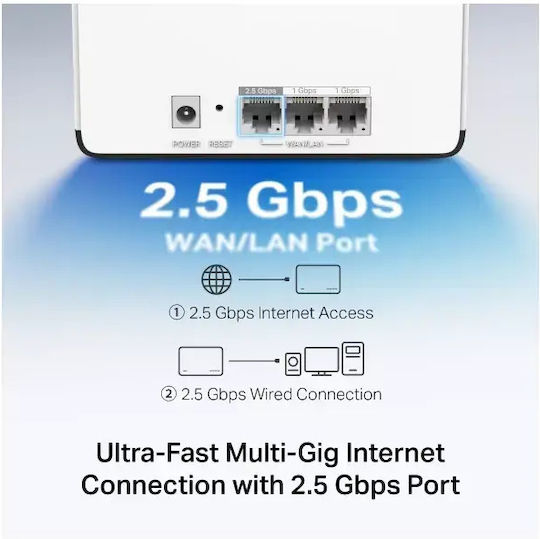 Mercusys Halo H85X WiFi Mesh Network Access Point Wi‑Fi 6 Dual Band (2.4 & 5GHz) in Triple KIt
