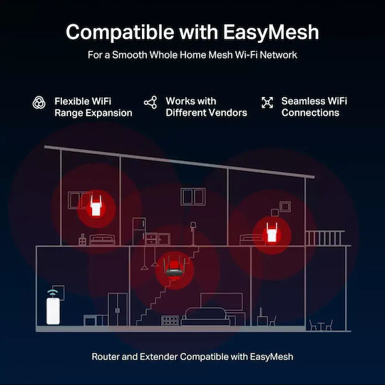 Mercusys MR25BE Ασύρματο Router Wi‑Fi 7 με 3 Θύρες Gigabit