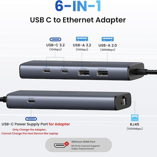 Ugreen USB 2.0 5 Port Hub with USB-C / Ethernet Connection Gray