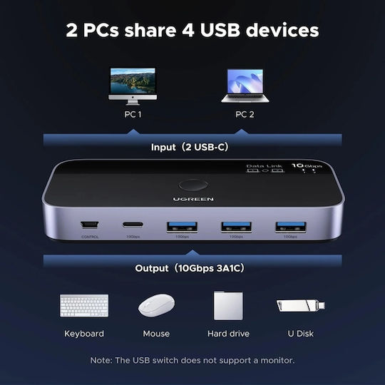 Ugreen Cm691 Hub 5 Anschlüsse mit Anschluss an einen Computer USB-A / USB-C