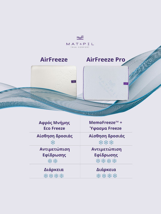 Mat&Pil Memory Foam Sleep Pillow Anatomic 55x36cm