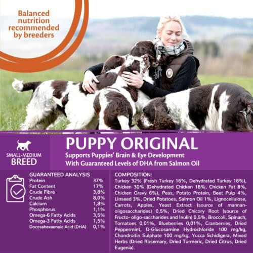 Wellness Breed 12kg Dry Food for Puppies with Turkey and Chicken