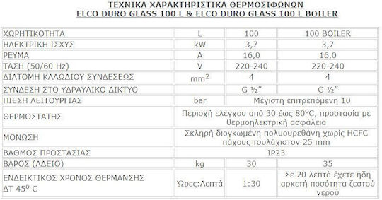 Elco Duroglass Θερμοσίφωνας 100lt Glass Δαπέδου 4kW