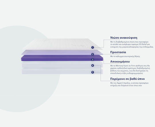 Mat&Pil Firm Sense Einzel Orthopädische Matratze Memory-Schaum / Schaum 90x200cm