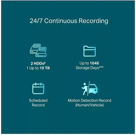 TP-LINK DVR VIGI NVR2016H-16P