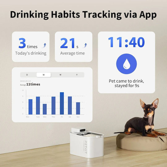 Petkit Petkit Futternäpfe & Wasserschalen für Hunde & Katzen από ABS-Kunststoff 2x mit WLAN Bluetooth