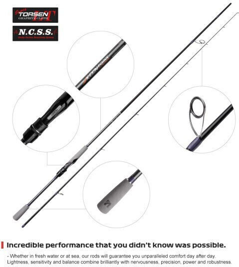 Προσφορα Σετ Ψαρέματος Lrf Καθετής Καλάμι Noeby Keen Force 2.29m C.w:2-10 Gr Μηχανισμός Ryobi Virtus 1000