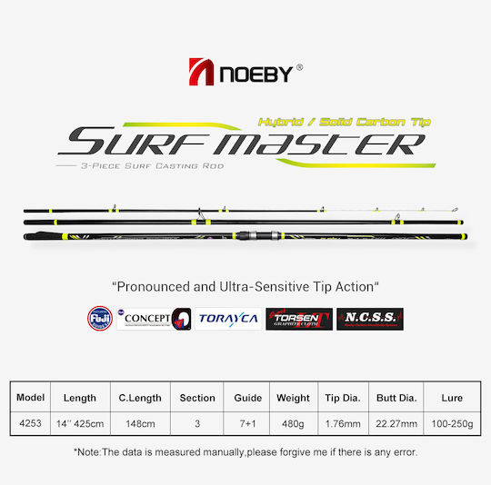 Σετ Surf Casting Καλάμι Noeby Surf Master Hybrid 4.25m C.w:100 250gr Toray Japan Carbon Fuji Guides Μηχανισμός Noeby Infinite Power 8000 Max Drag 20kg