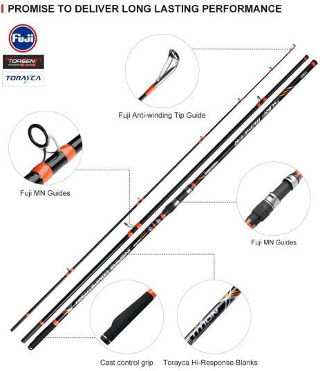Surf Casting Set Rod Noeby Surf Master Tubular 4.25m C.w 100 250g Toray Japan Carbon Fuji Guides Reel Noeby Infinite Power 8000 Max Drag 20kg