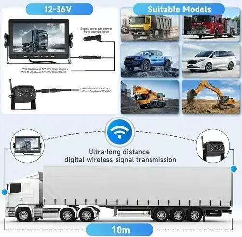 Waterproof Car Reverse Camera with Screen and Night Vision for 000.230.44588X