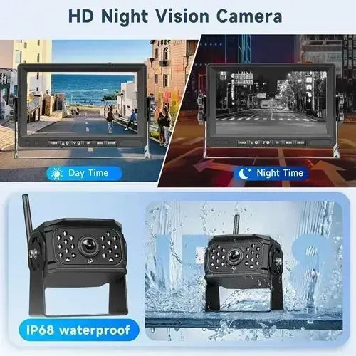 Waterproof Car Reverse Camera with Screen and Night Vision for 000.230.44588X