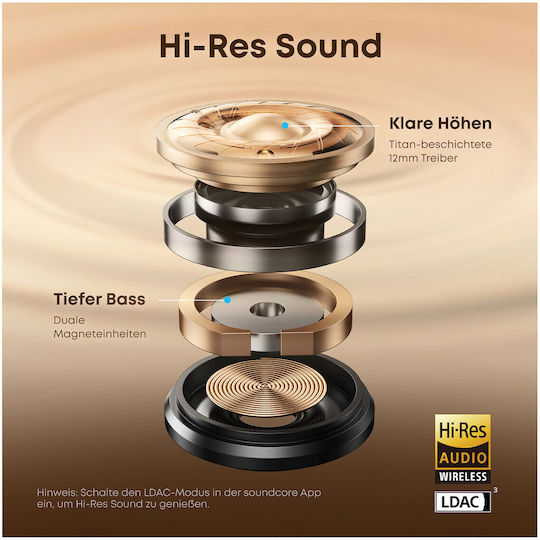 Soundcore by Anker Aeroclip Open Ear Bluetooth Безжични Слушалки с Устойчивост на Изпотяване и Калъф за Зареждане Midnight