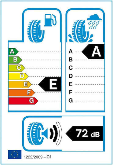 Kumho Ecsta PS71 255/40R17 94Y FSL Anvelopă de Vara pentru Autoturism