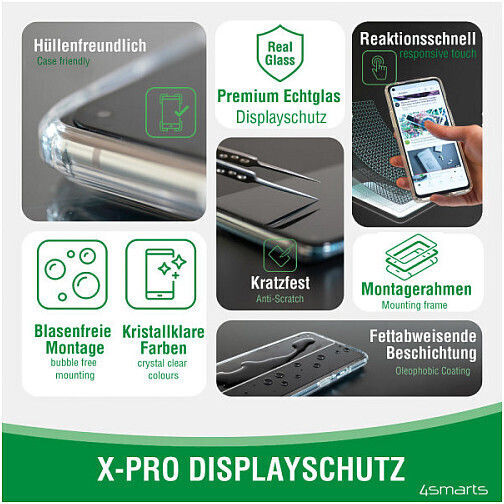 4Smarts Tempered Glass (iPhone 17e / 16e / 14 / 13 / 13 ProXiaomi 13 Pro)