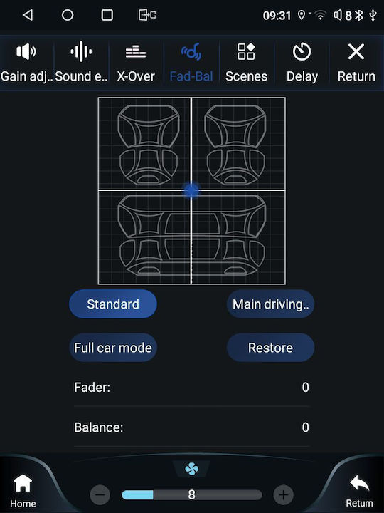 Lenovo Ssw 10983_cpa Tesla Стил Jeep Grand Cherokee Модел 2014-2019