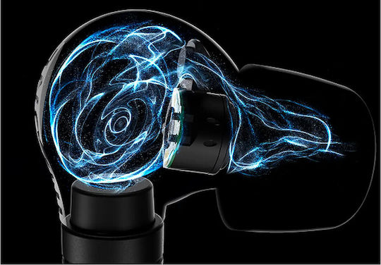 Sony INZONE E9 In Ear Gaming Headset with Connection 3.5mm White