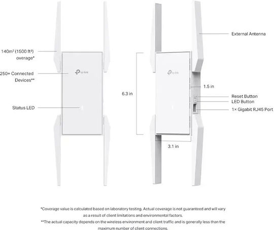 TP-LINK EAP673-EXTENDER Mesh WiFi Extender Dual Band (2.4 & 5GHz) 5400Mbps