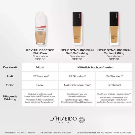 Shiseido Synchro Skin Liquid Make Up SPF30 260 Cashmere 30ml