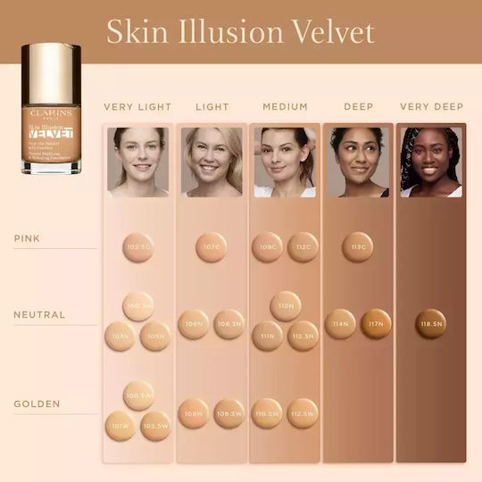 Clarins Skin Illusion Velvet Teint Mov/alb 113C Bej închis