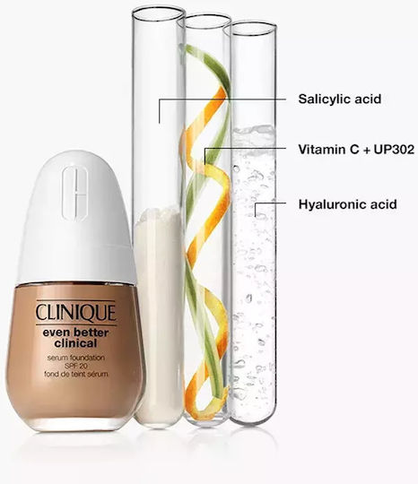 Clinique Even Better Clinical Serum Flüssig LSF20 Deep Neutral 30ml