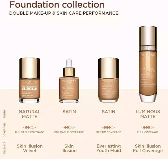 Clarins Skin Illusion Liquid Make Up #105n 30ml