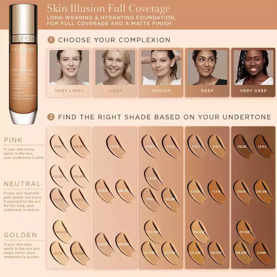 Clarins Skin Illusion Liquid Make Up #105n 30ml