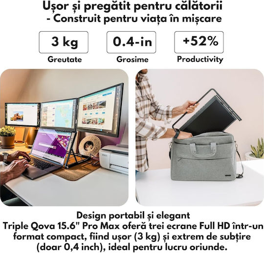 Qova Monitor Portabil Triplu Extensibil Pentru Laptop 15.6 Inch Full HD IPS 3 Monitor Extensor Ecran 1080p Conexiune USB-C HDMI 60Hz 300 Nits Compatibil Windows Mac Linux Suport Reglabil Plug And Play Display 16:9 Laptopuri 11-18 Inch