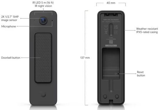 Ubiquiti Accesorii pentru Interfon