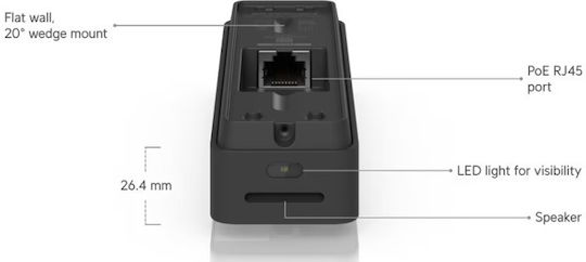 Ubiquiti Accesorii pentru Interfon