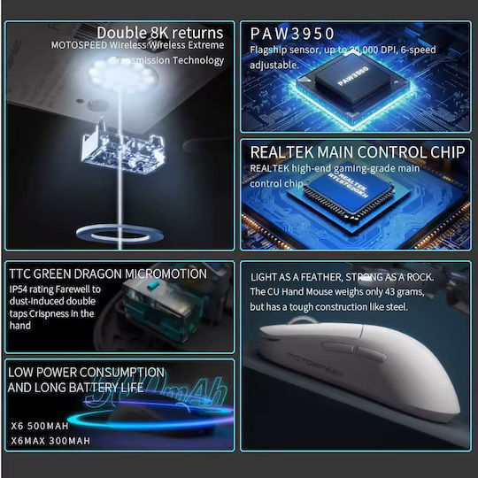 Darmoshark X6 Ασύρματο Gaming Ποντίκι Λευκό
