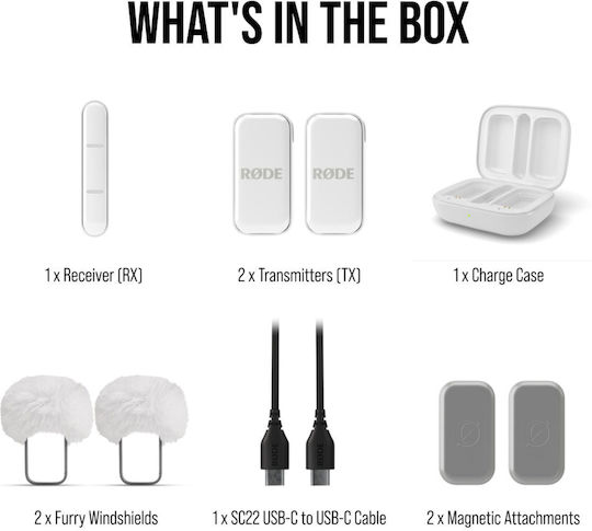 Rode Micro Set Microphone Lightning Flyout for Mobile in White Color