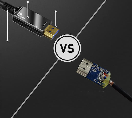 HDMI-Kabel 2.1 Optisches Glas 8K 15 M 48 Gbps Earc Ps5 Xbox