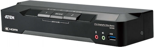 Aten KVM & Data Switch CM1942-AT-G