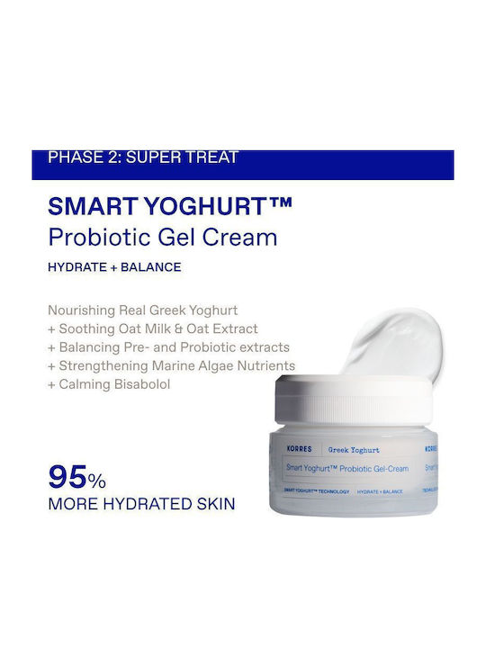 Korres Smart Yoghurt Set Îngrijire pentru Hidratare 3 Bucăți