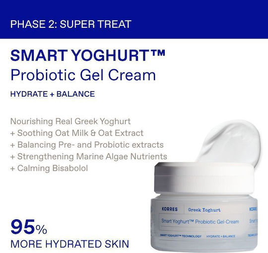 Korres Smart Yoghurt Skin Care Set for Moisturizing 3 Pieces