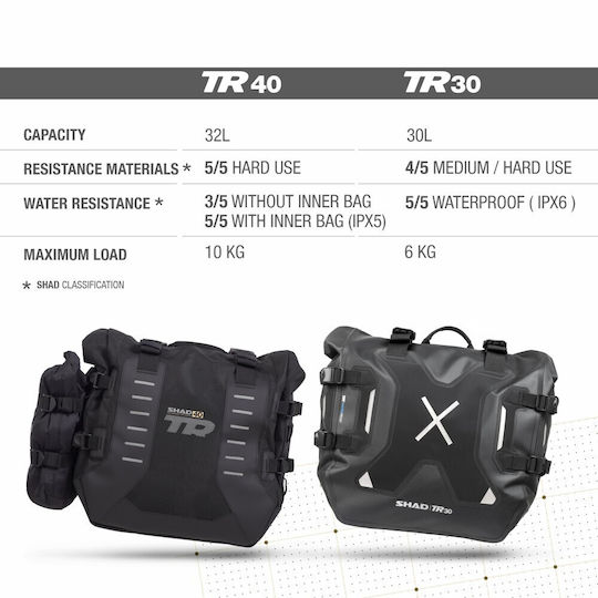 Shad Terra Tr30 in Schwarz Farbe
